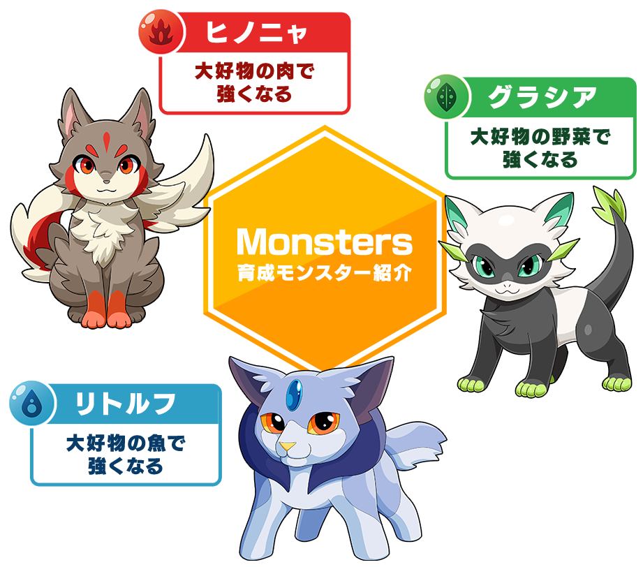 育成モンスター紹介