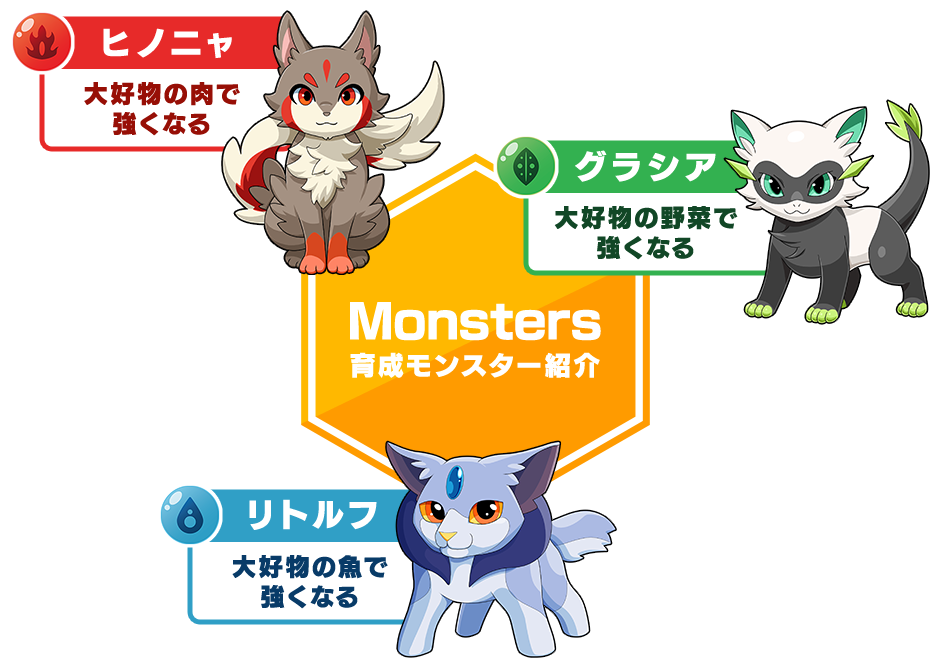 育成モンスター紹介